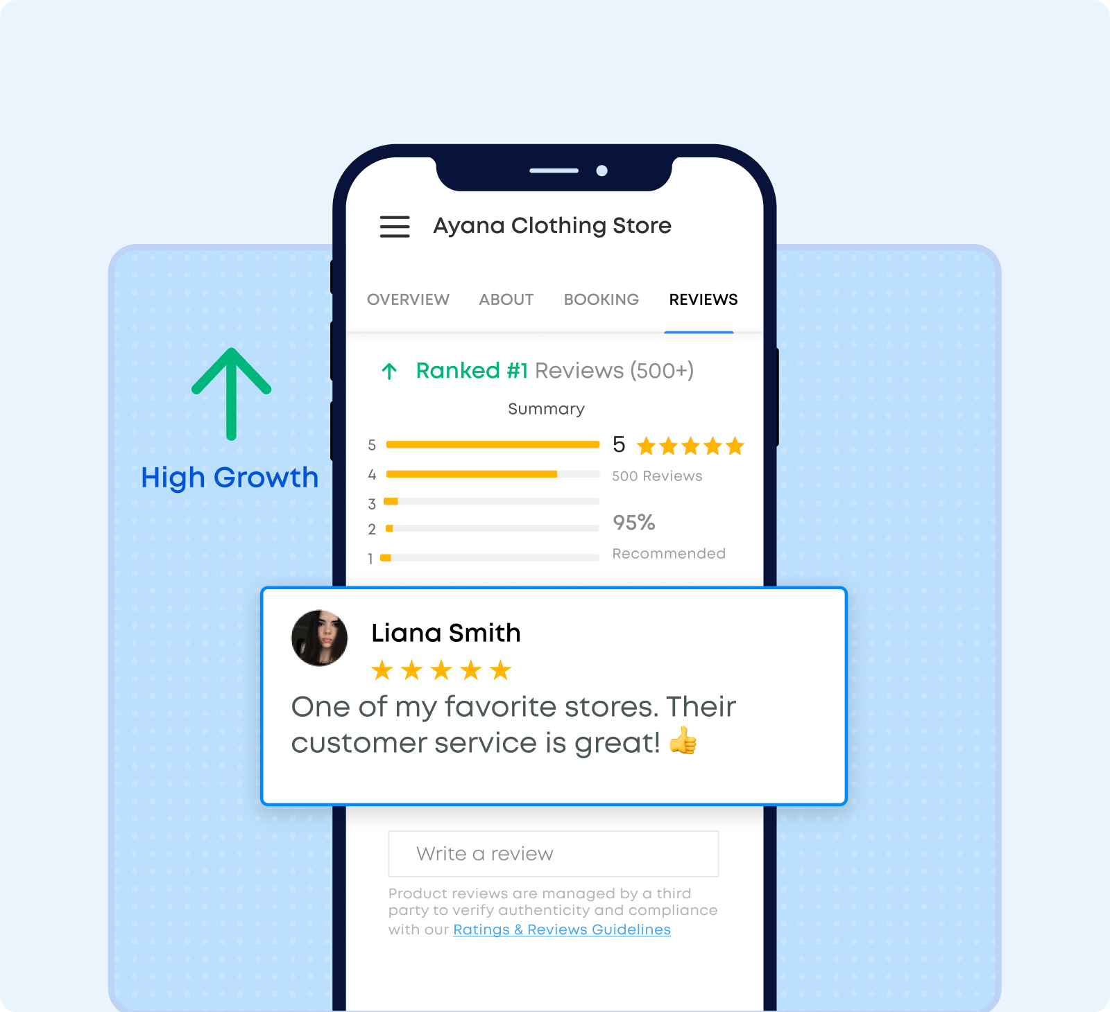 Illustrative customer reviews graphic on a phone
